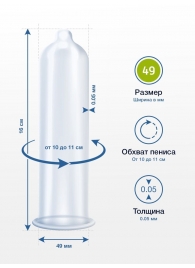 Презервативы MY.SIZE размер 49 - 10 шт. - My.Size - купить с доставкой в Северодвинске