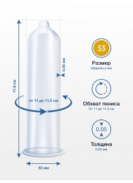 Презервативы MY.SIZE размер 53 - 10 шт. - My.Size - купить с доставкой в Северодвинске