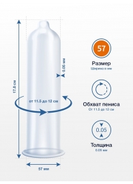 Презервативы MY.SIZE размер 57 - 10 шт. - My.Size - купить с доставкой в Северодвинске