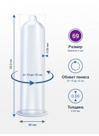 Презервативы MY.SIZE размер 69 - 10 шт. - My.Size - купить с доставкой в Северодвинске