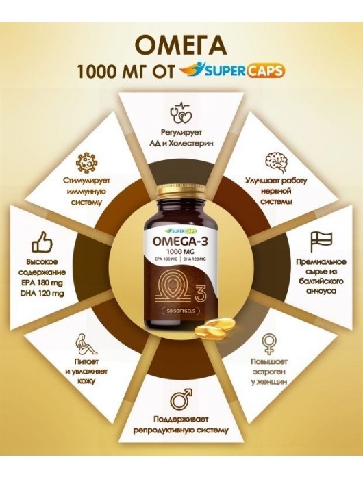 Пищевая добавка SuperCaps OMEGA-3 - 50 капсул (1000 мг) - SuperCaps - купить с доставкой в Северодвинске